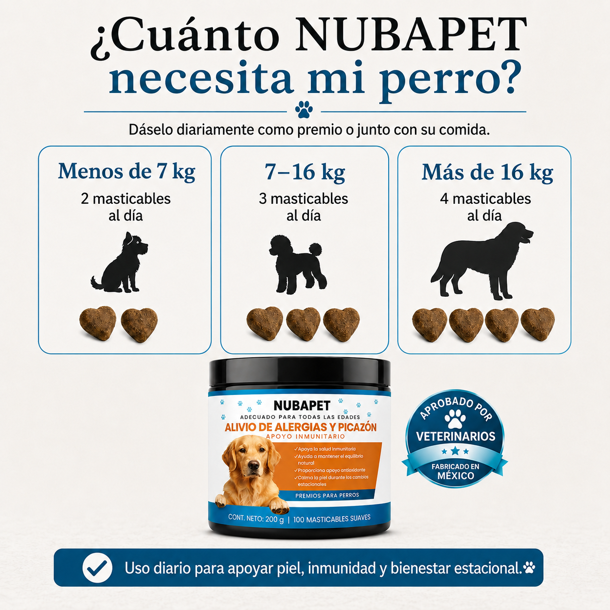 Nubapet Sin Alergias y Sin picazón
